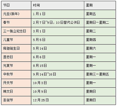 热点新加坡法定假日有哪些以及法定假日有哪些的分享