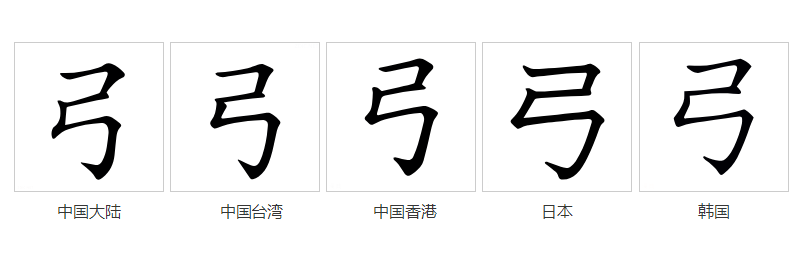 弓字旁的字有哪些字旁的字包括弓字旁的字有哪些的具体内容