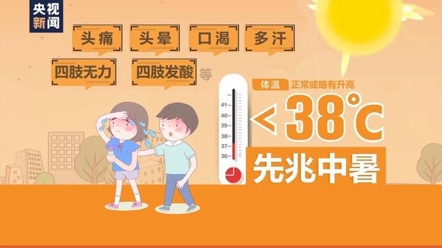 今年夏天为什么这么热2021有关今年夏天为什么这么热的详细内容