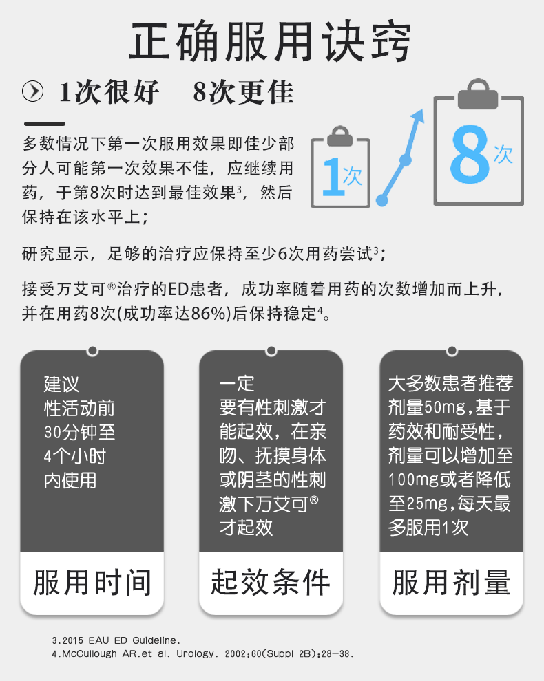 伟哥吃一次能坚持多久能喝咖啡吗包括伟哥吃一次能坚持多久的详细情况