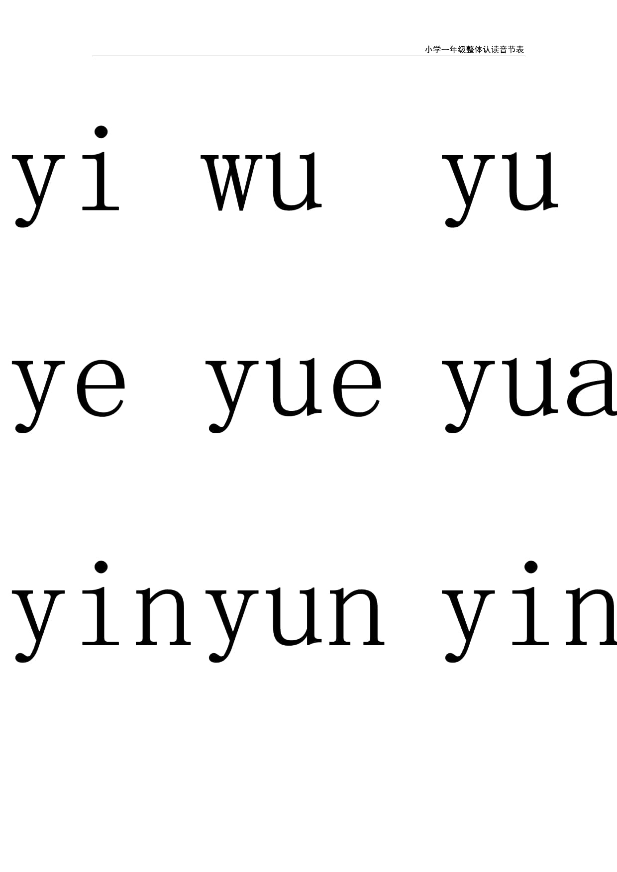 整体认读音节有哪些字母和整体认读音节有哪些的情况说明