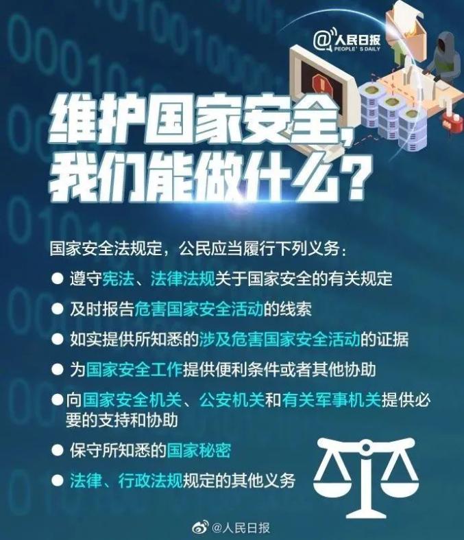 热点国家安全包括哪些方面的基本内容以及国家安全包括哪些方面的分享