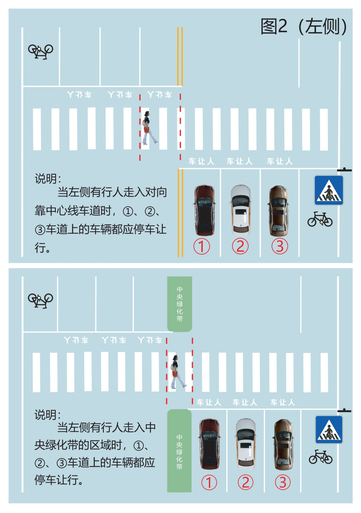 分享骑自行车的交通规则有哪些，关于交通规则有哪些的详情