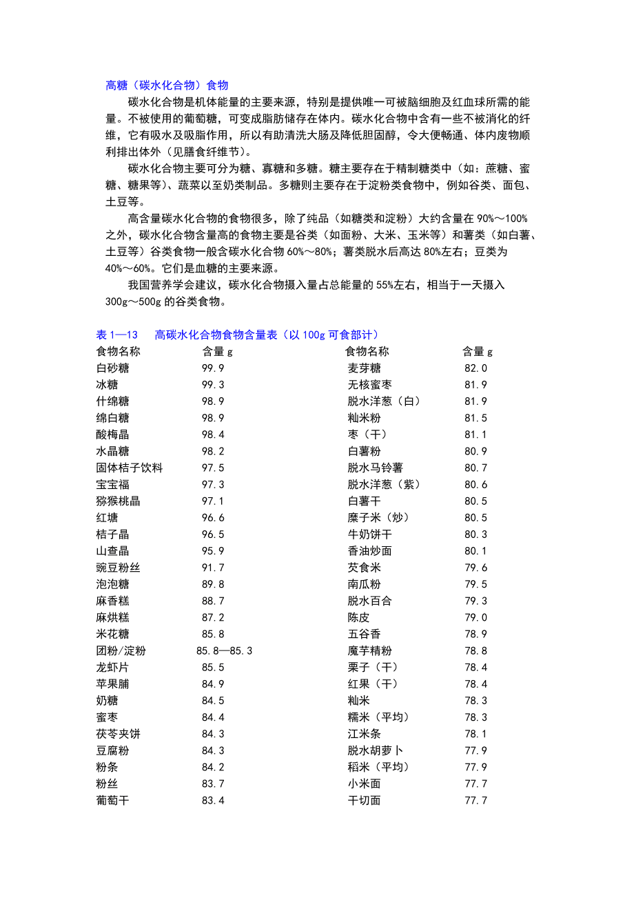 头条复杂碳水化合物有哪些，有关碳水化合物有哪些的详情